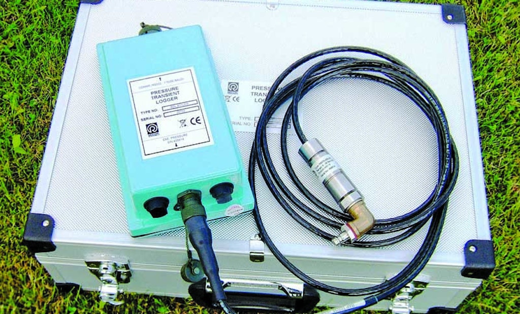Data Loggers and Management - Pressure transient logger