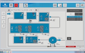 Process Performance Optimizer Designed To Reduce Energy Costs