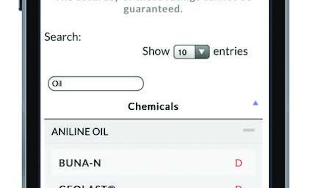 Wilden chemical resistance guide app